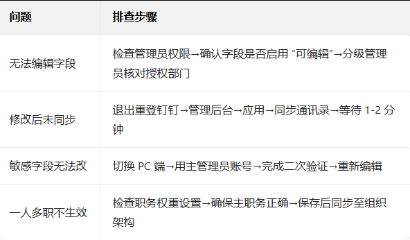 阿里邮箱 阿里邮箱