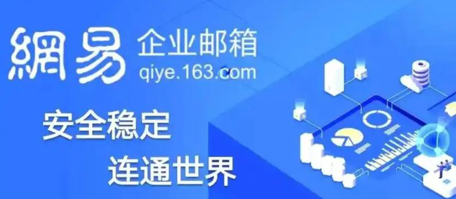 网易邮箱