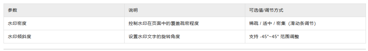 阿里邮箱 阿里邮箱