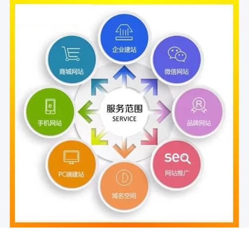 上海网站建设 上海网站建设