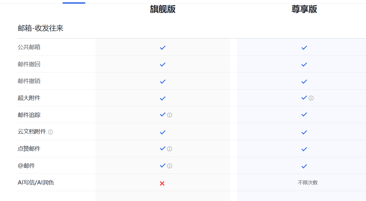 网易企业邮箱 网易企业邮箱