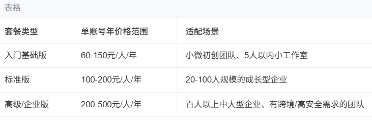 1783491569153115.png image.png