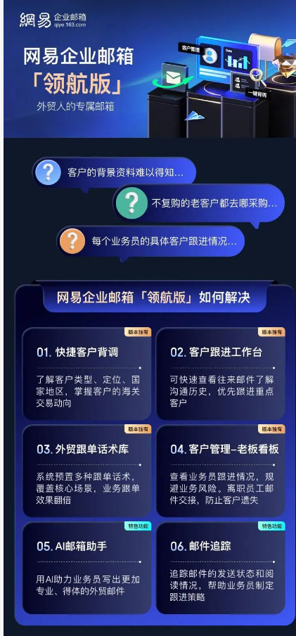 网易企业邮箱 网易企业邮箱