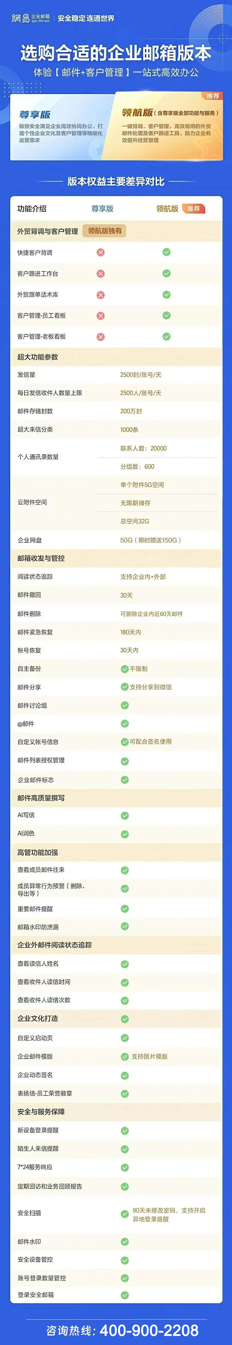 网易企业邮箱 网易企业邮箱