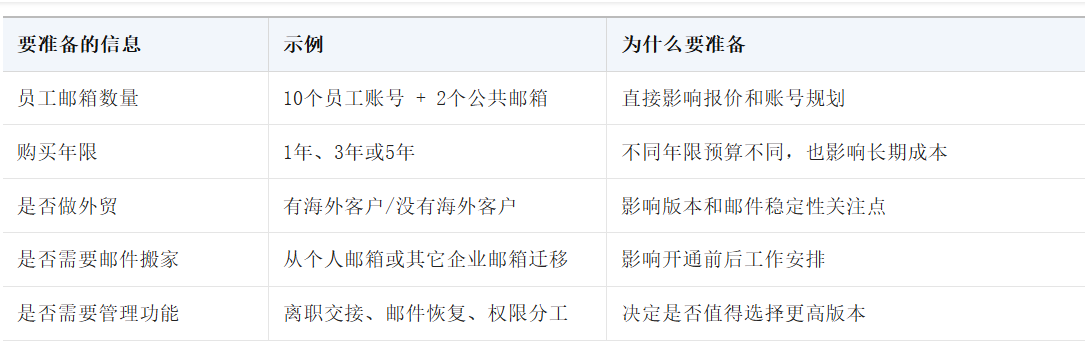 网易企业邮箱 网易企业邮箱