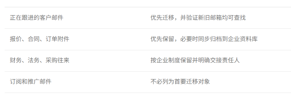 网易邮箱 网易邮箱