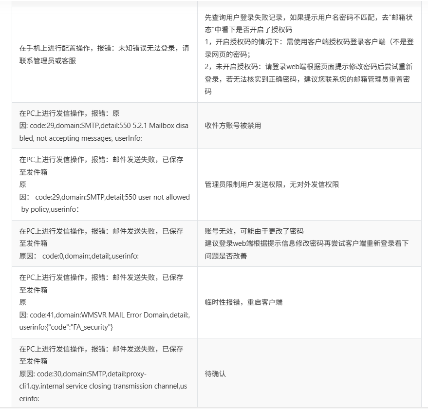 网易企业邮箱 网易企业邮箱