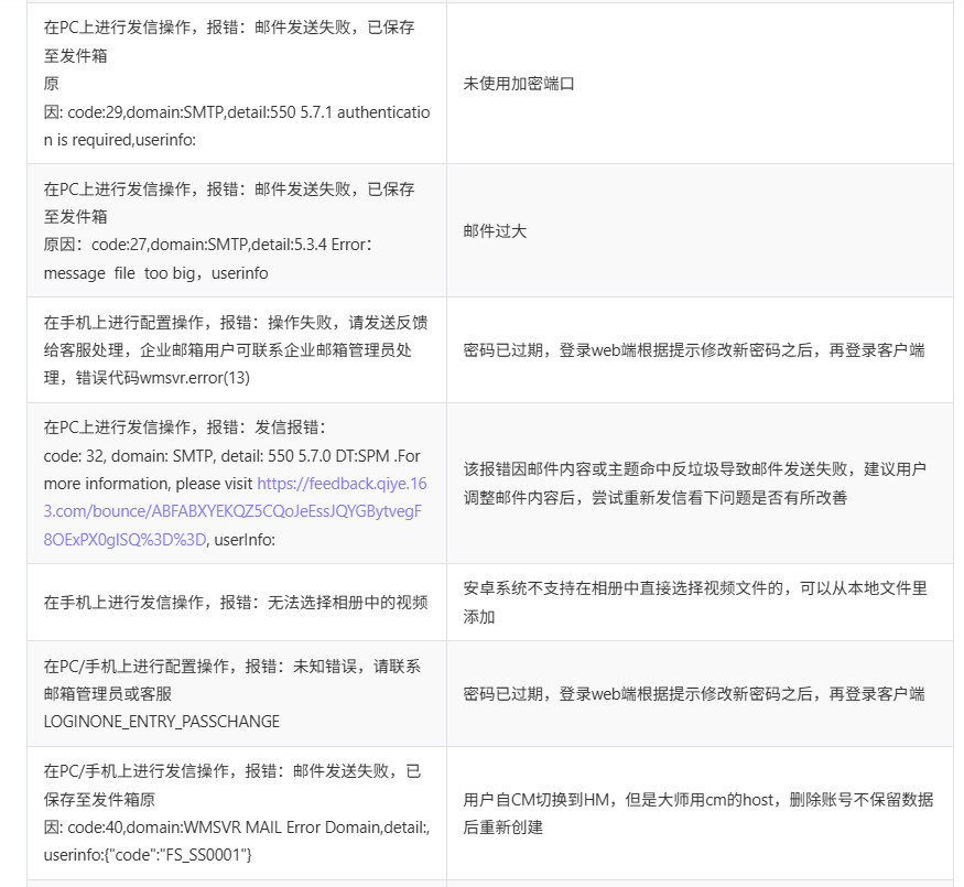 网易企业邮箱 网易企业邮箱