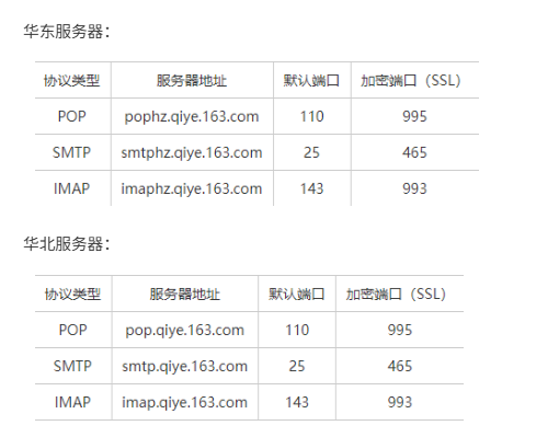 网易企业邮箱 网易企业邮箱