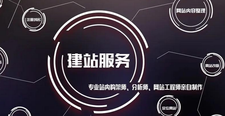 网站开发过程中如何保证网站的安全性?