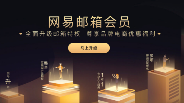 网易VIP邮箱的专属服务有哪些?