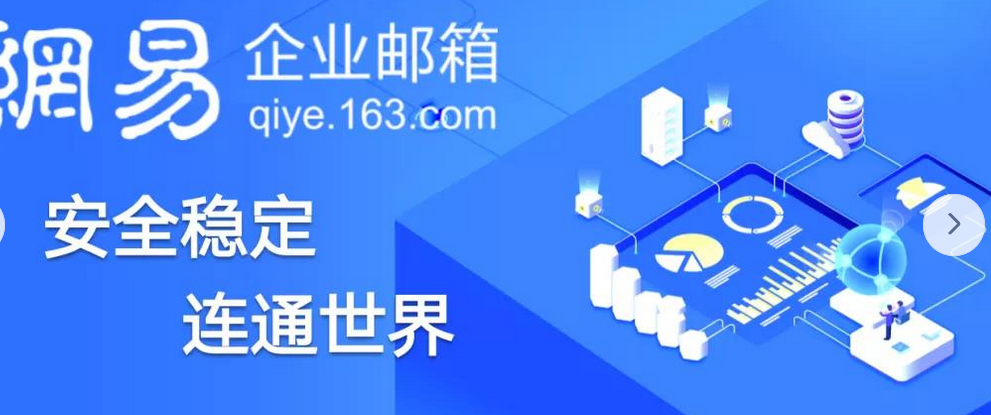 网易企业邮箱的基础架构是如何保障稳定性的?