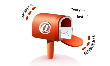  如何在网易企业邮箱管理后台设置成员账号的别名？